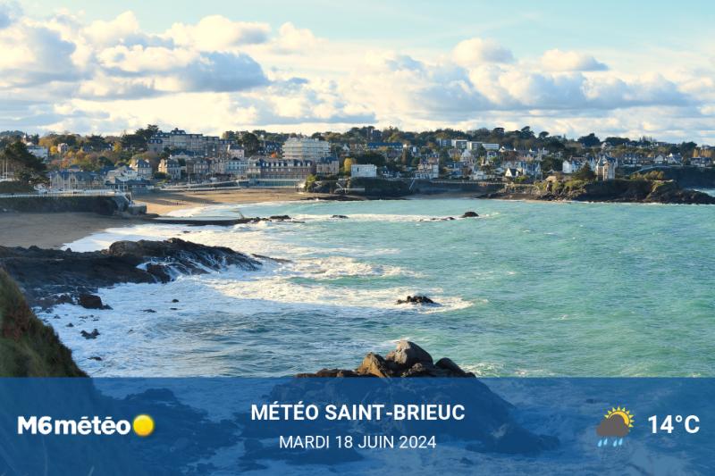Météo du jour