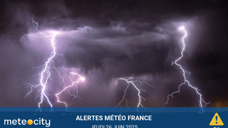 Alertes Météo du jour