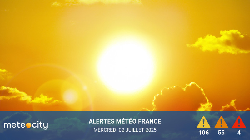 Alertes Météo du jour
