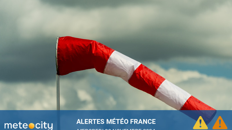 Alertes Météo du jour