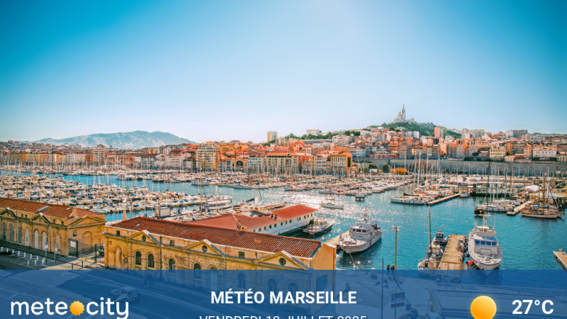 Météo du jour