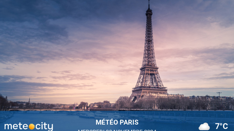 Météo du jour