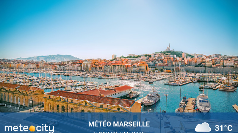 Météo du jour