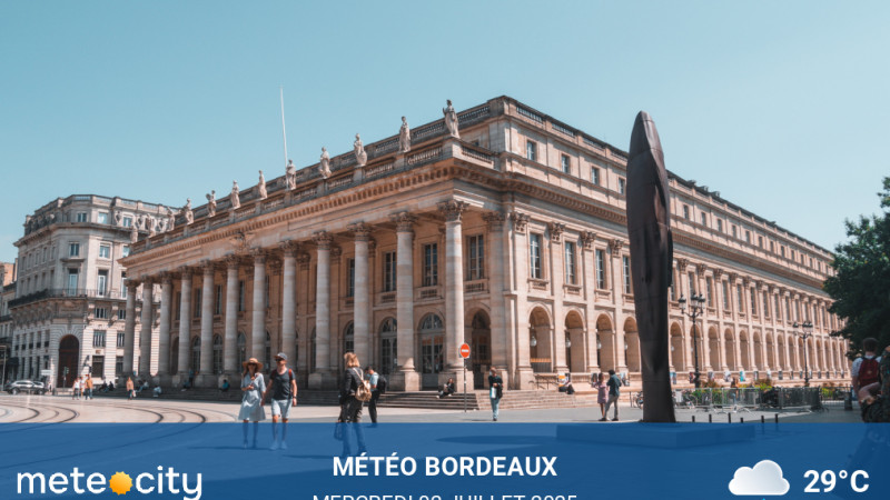 Météo du jour