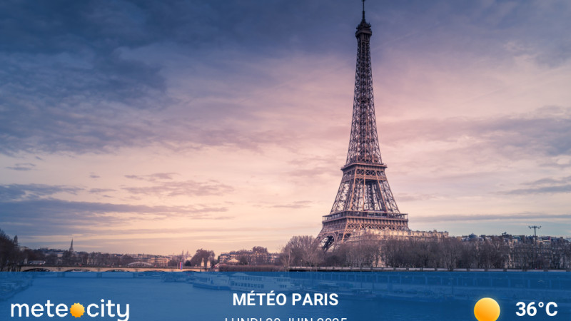 Météo du jour