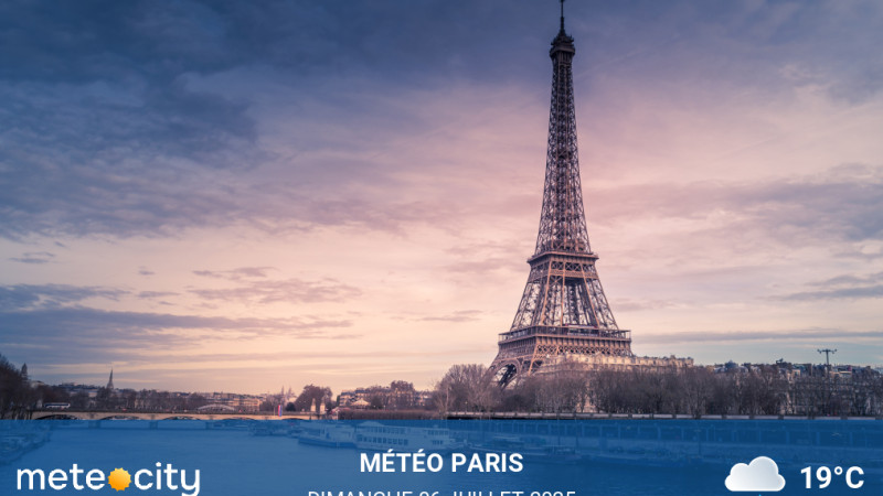Météo du jour