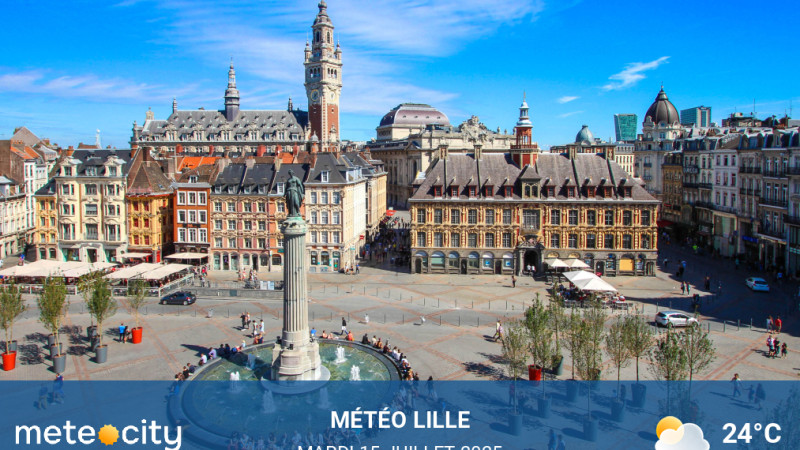Météo du jour