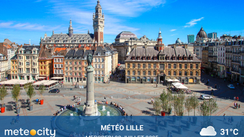 Météo du jour