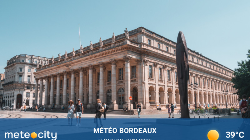 Météo du jour