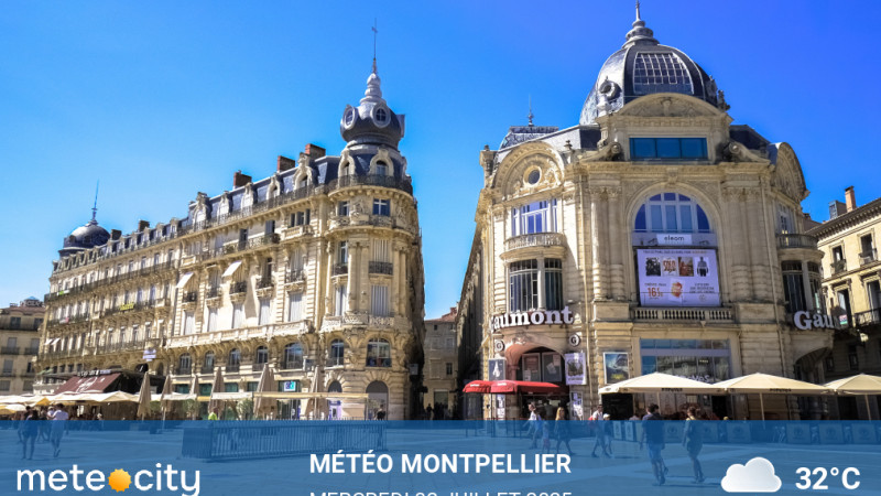 Météo du jour