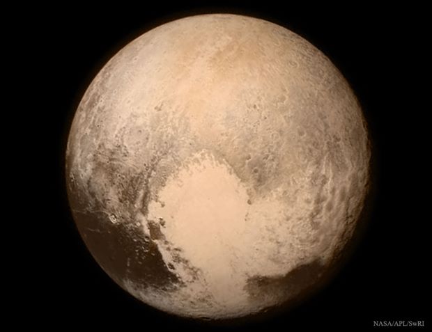 Planete Pluton